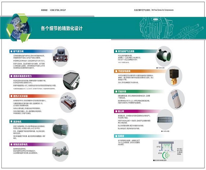 各个细节的精致化设计